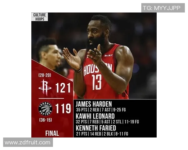 2019年1月26日猛龙对阵火箭精彩直播回顾与赛后分析